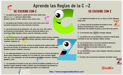 Aprende las Reglas de la C –Z