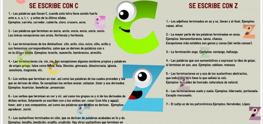 Aprende las Reglas de la C –Z