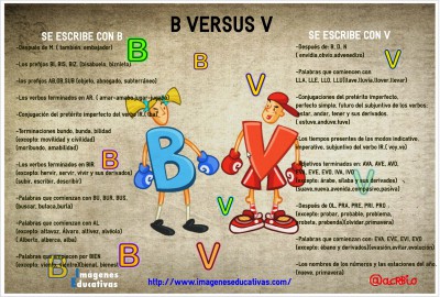 B VERSUS V