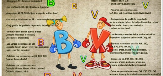 B VERSUS V