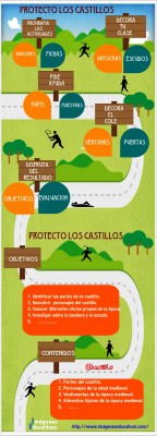 CASTILLOS