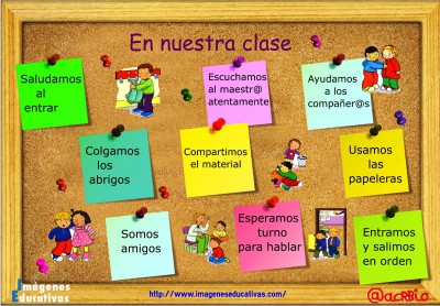 Normas de Clase Tablón