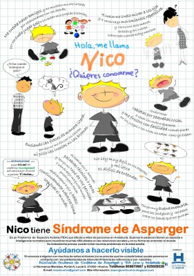 Poster Nico
