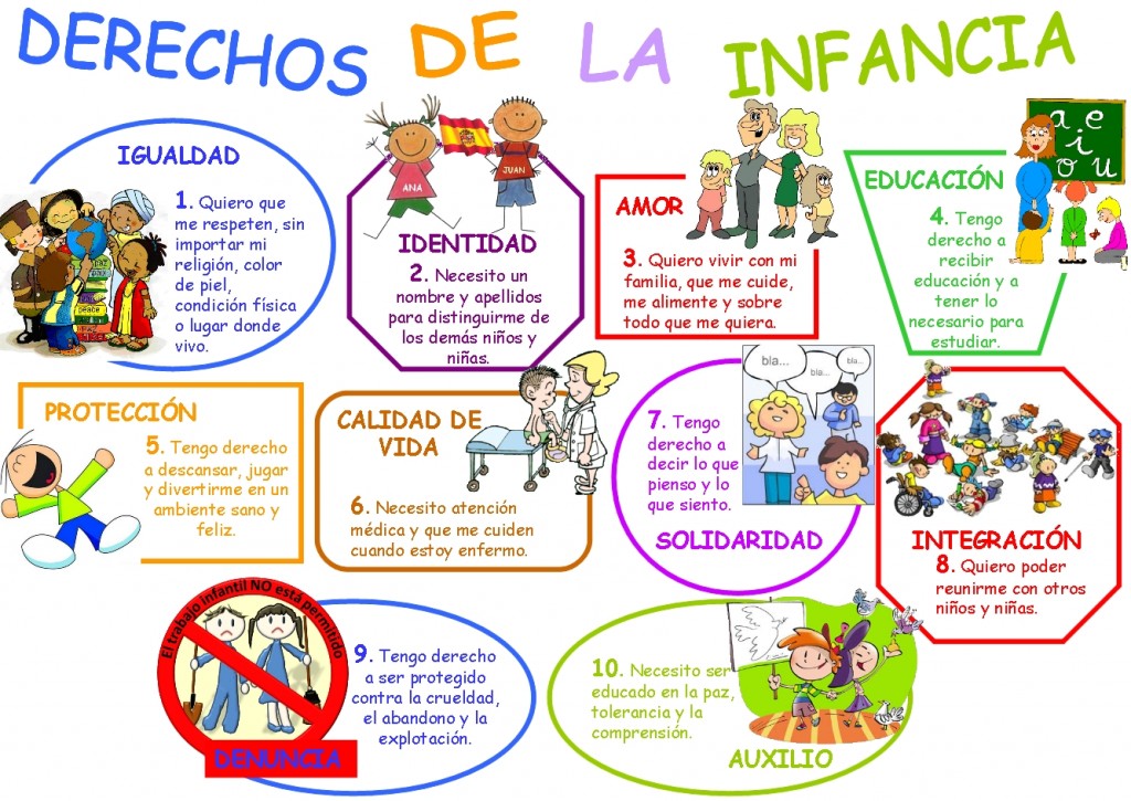 los-derechos-del-niño-dia-de-la-infancia-imagen