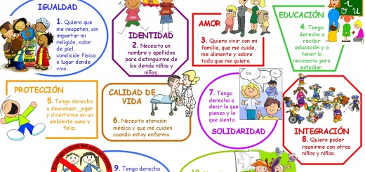 los-derechos-del-niño-dia-de-la-infancia-imagen