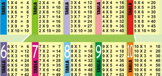tablas-de-multiplicar-del-1-al-10-tablas