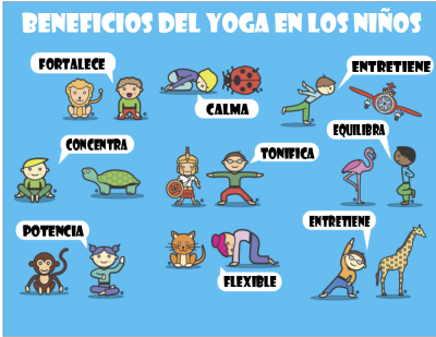 BENEFICIOS DEL YOGA EN LOS NIÃ‘OS corregida