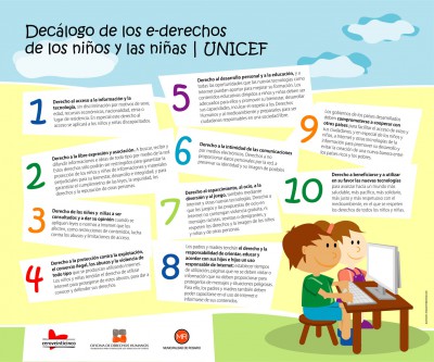 E-derechos