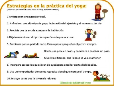 Estrategias Yoga