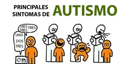 Portada SINTOMAS graficos de autismo