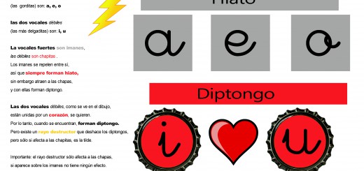 DIPTONGO-VS-HIATO