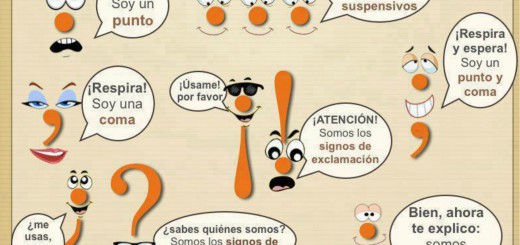 la importancia de los signos de puntuacion