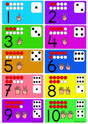 superposter para trabajar los numeros del 1 al 10