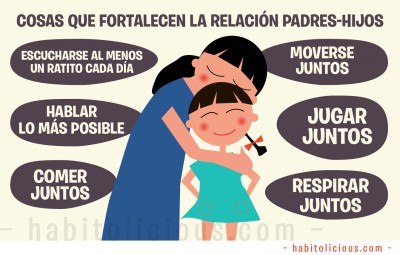 Cosas que fortalecen la relacion Padres-Hijos