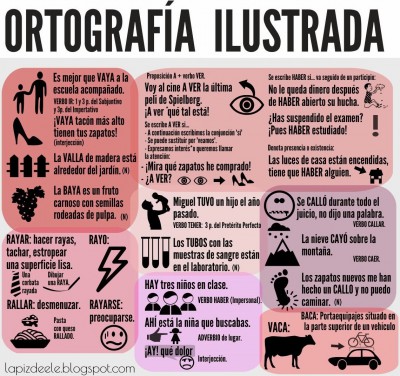 Ortografía Ilustrada (2)