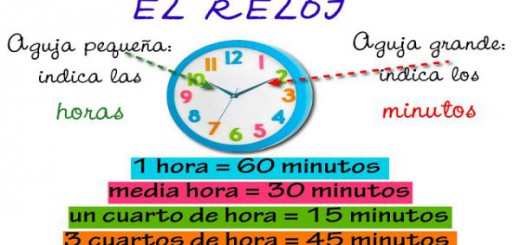 las horas y los minutos portada