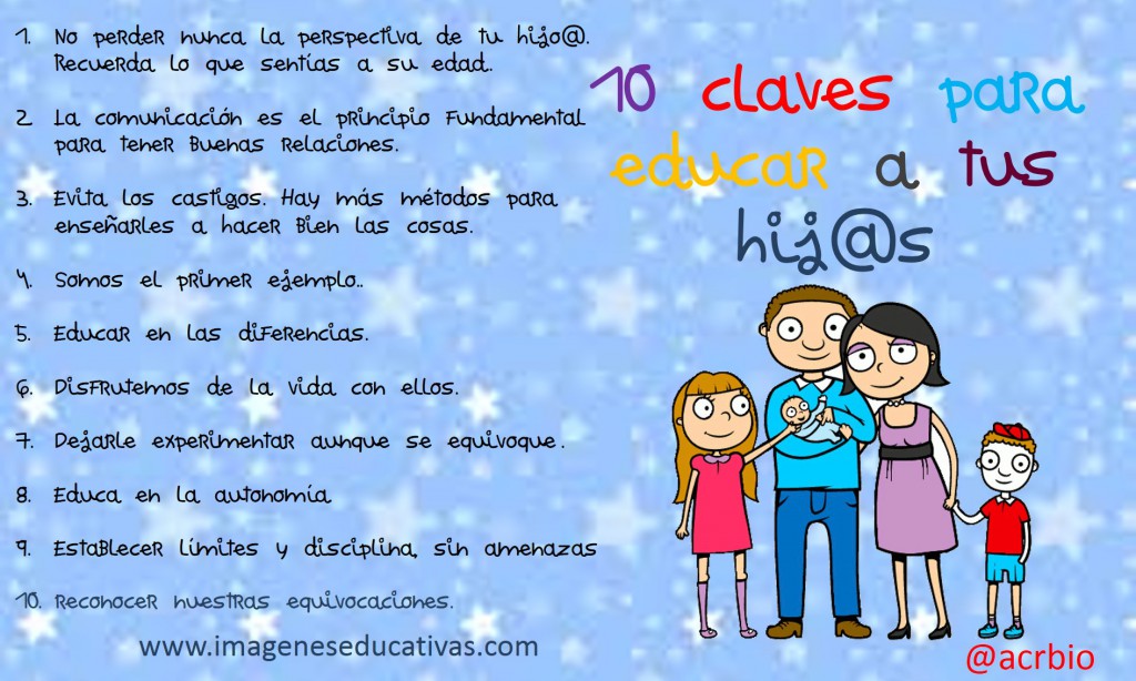 10 claves para educar a tus hij@s