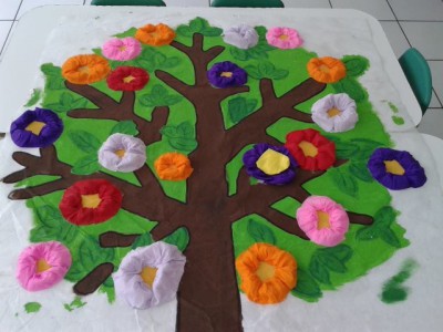 Decoracion de clase detalles primavera (19)