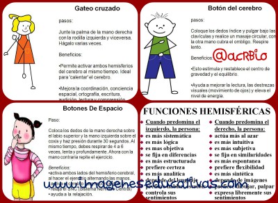 Gimnasia cerebral para solucionar problemas de aprendizaje Collage