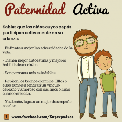 Paternidad Activa