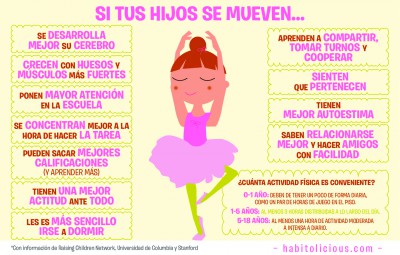Por qué te conviene que tus hij@s no paren de moverse