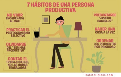 7 Hábitos para mejorar nuestra Productividad