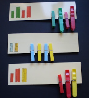 Actividades Matemáticas  (26)