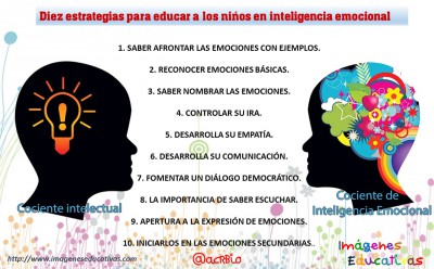Diez estrategias para educar a los niños en inteligencia emocional