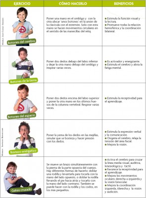 10 Ejercicios para realizar junto a sus hijos (1)