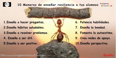 10 Maneras de enseñar resiliencia a tus alumnos