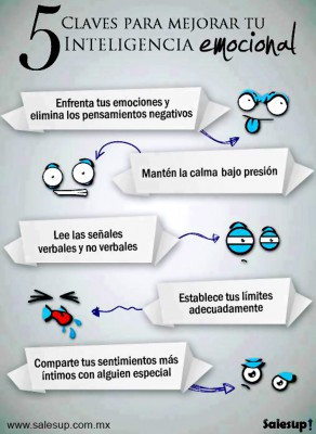 5 Claves para mejorar tú Inteligencia Emocional