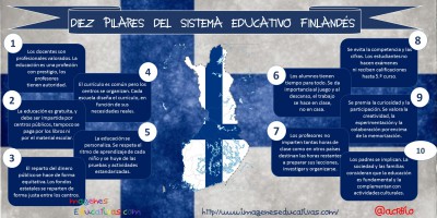 DIEZ PILARES DEL SISTEMA EDUCATIVO FINLANDÉS