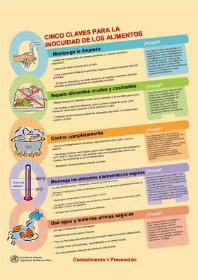 Día mundial de la salud 7 de Abril (1)