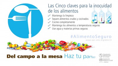 Día mundial de la salud 7 de Abril (2)