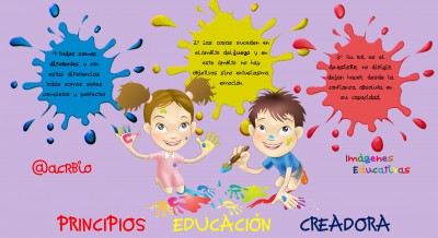 PRINCIPIOS  EDUCACIÓN  CREADORA 2.0