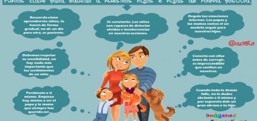 Puntos clave para educar a nuestros hijos e hijas de forma positiva Portada