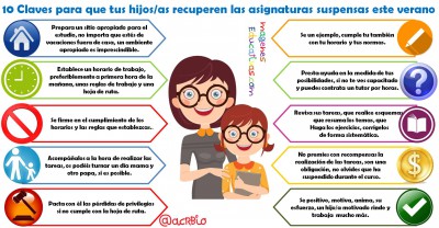 10 Claves para que tus hij@s recuperen las asignaturas suspensas este verano