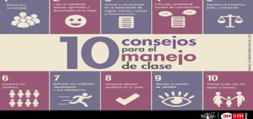 10 consejos para el manejo de clase Portada