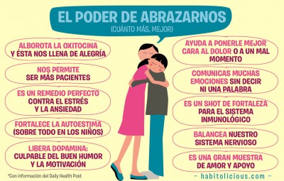 El misterioso poder de los abrazos descúbrelo