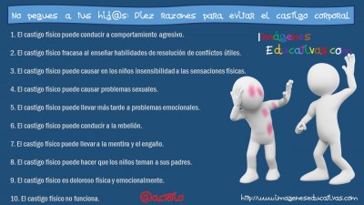 No pegues a tus hijos - Diez razones para evitar el castigo corporal