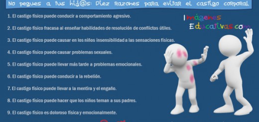 No pegues a tus hijos - Diez razones para evitar el castigo corporal Portada