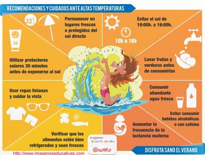 Recomendaciones y cuidados para este verano Infografía