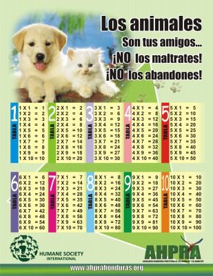 Tablas de multiplicar (2)