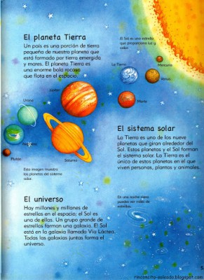 Atlas Infantil en Imágenes (6)