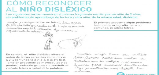 Cómo reconocer al niño disléxico Portada