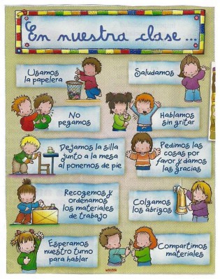 Normas de Clase