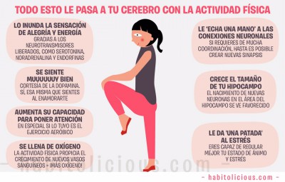 Todo esto le pasa a tu cerebro con la actividad física