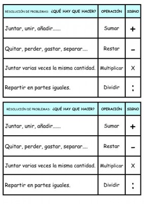 Conceptos matemáticos sencillos (2)