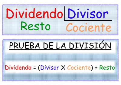 Conceptos matemáticos sencillos (4)