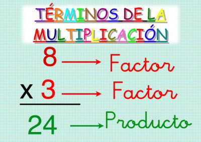 Conceptos matemáticos sencillos (5)